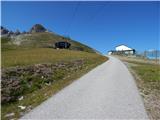 Obertauern - Gamsmilchbar